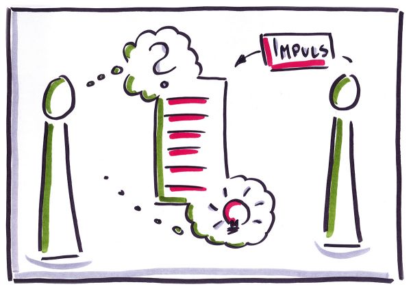 Schreibcoaching Schreibcoaching
